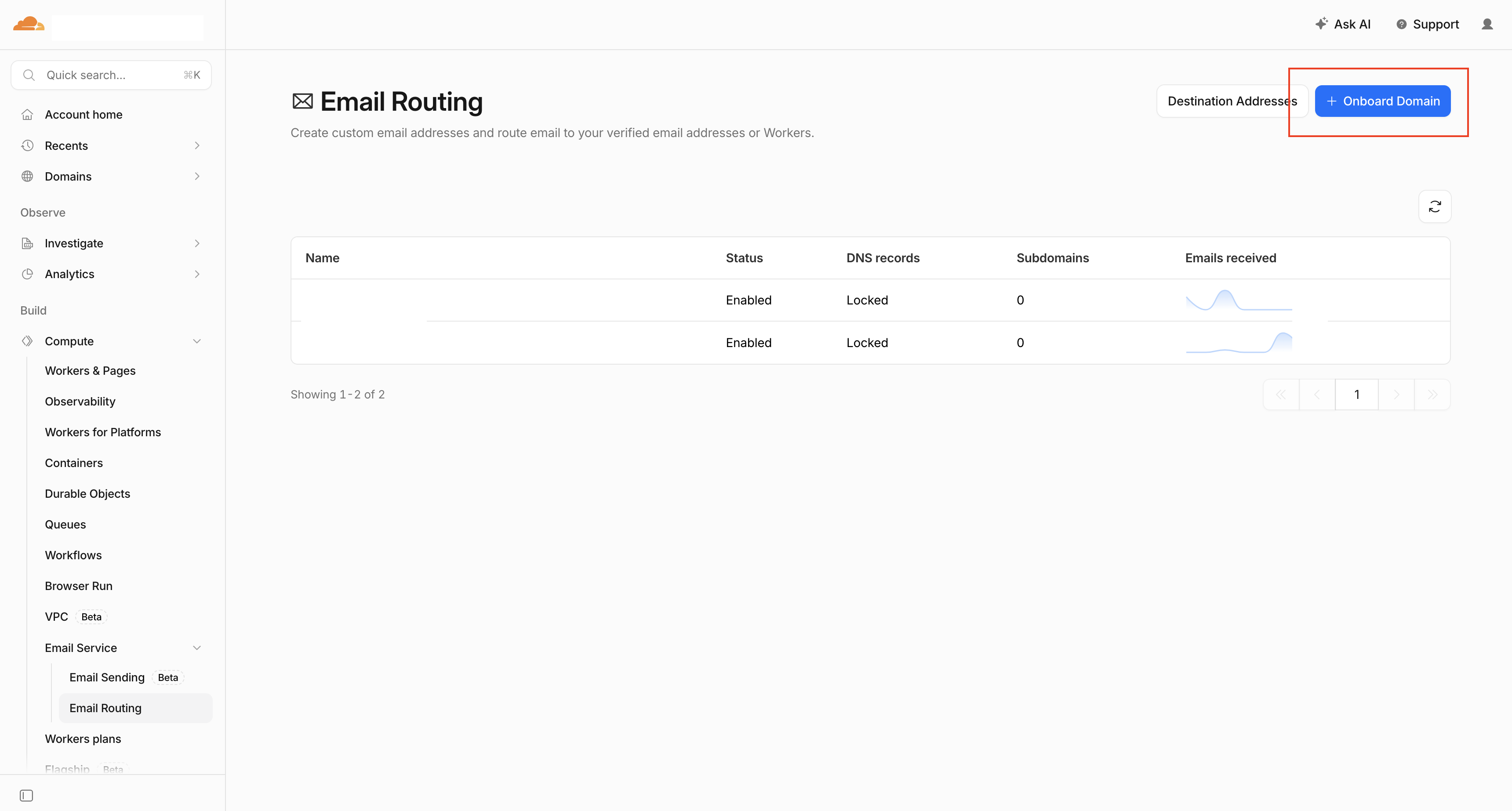 Onboard Domain